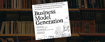business model generator mapa mental