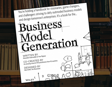 business model generator mapa mental