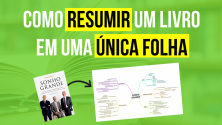 como-resumir-um-livro-em-uma-unica-folha-mapa-mental