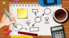 como-memorizar-o-que-ler-e-estudar