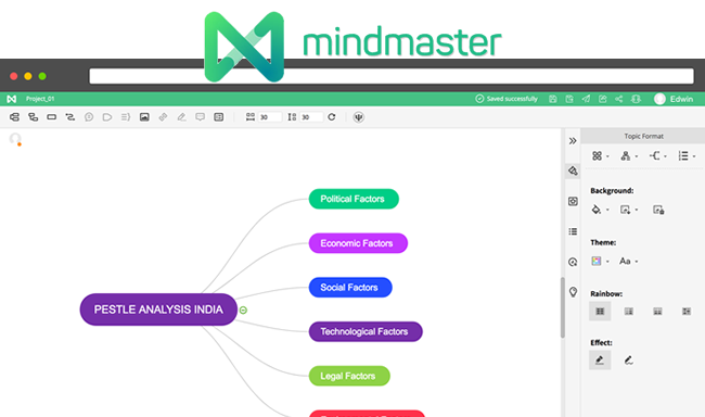 FreeCell  MindMeister Mapa Mental