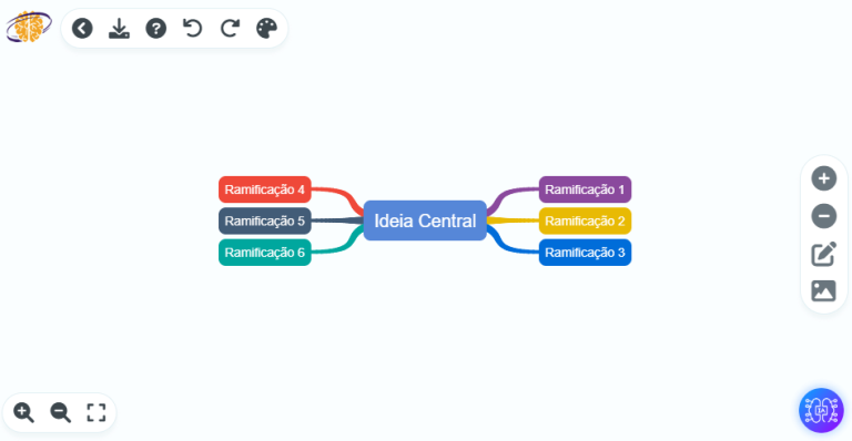 Como fazer um Mapa Mental (em 4 passos)