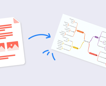 converter pdf em mapa mental