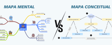diferença mapa mental mapa conceitual