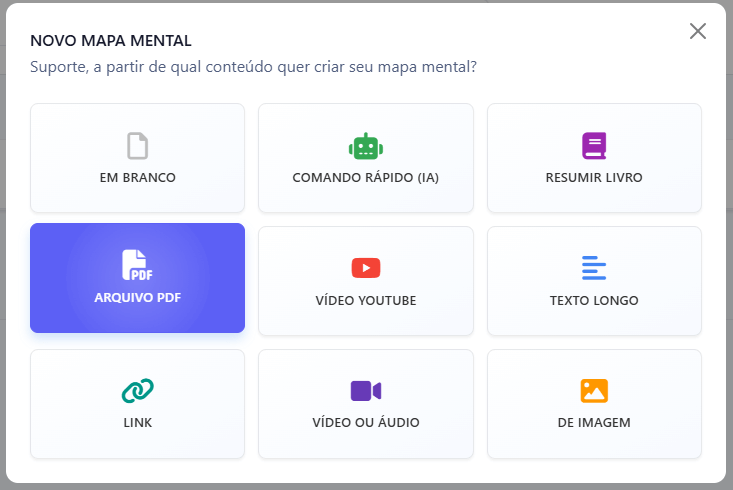 formas geracao flashcards e mapas mentais
