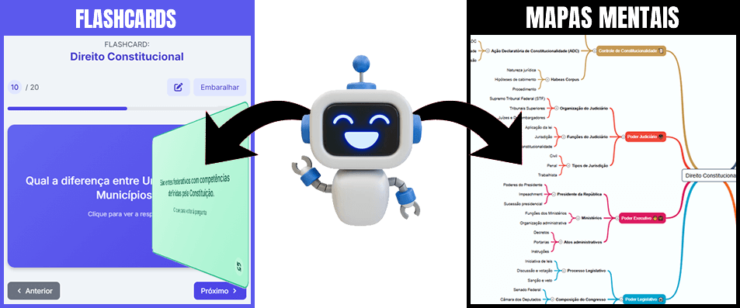 gerar flashcards e mapas mentais com ia